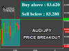 AUDJPY.png