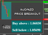 AUDNZD.png