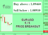 EURUSD.png