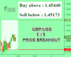 GBPUSD.png