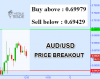 AUDUSD.png