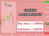 EURCHF.png