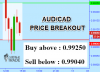 AUDCAD.png