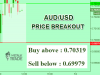 AUDUSD.png