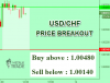 USDCHF.png