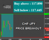 CHFJPY.png