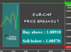 EURCHF.png