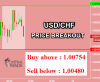 USDCHF.png