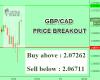 GBPCAD.png