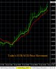 1-15-2016 EURAUD Chart.jpg