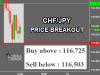 CHFJPY.png