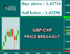 GBPCHF.png