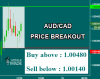 AUDCAD.png