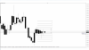 Stop Loss Label.png