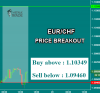 EURCHF.png