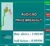 AUDCAD.png