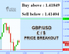 GBPUSD.png