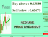 NZDUSD.png