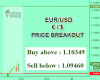 EURUSD.png