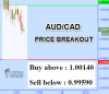 AUDCAD.png