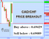 CADCHF.png