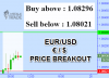 EURUSD.png