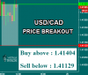 USDCAD.png