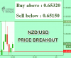 NZDUSD.png