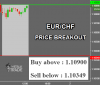 EURCHF.png