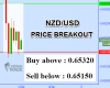 NZDUSD.png