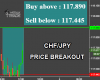 CHFJPY.png