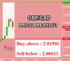 GBPCAD.png