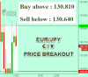 EURJPY.png