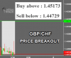 GBPCHF.png