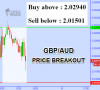 GBPAUD.png