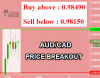 AUDCAD.png