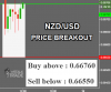 NZDUSD.png