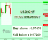 USDCHF.png