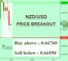 NZDUSD.png