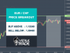 EURCHF.png