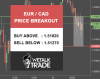 EURCAD.png