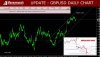 gbpusd-earn.jpg