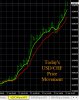 7-27-2017 USDCHF Chart.jpg