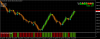 XAUUSDcM2.png