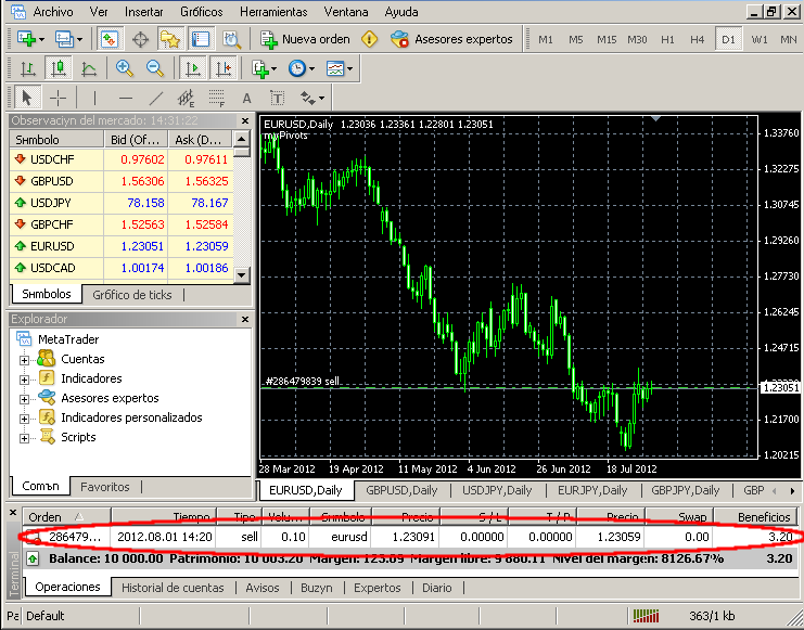 Elige una posición para poner el trailing stop.