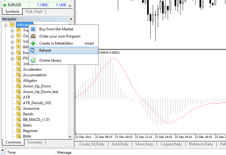 Refresh the List of Indicators