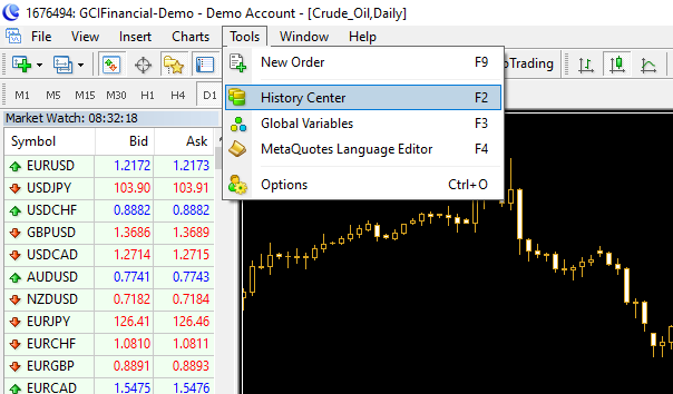 MT4 历史中心菜单