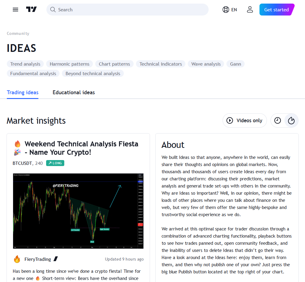 TradingView