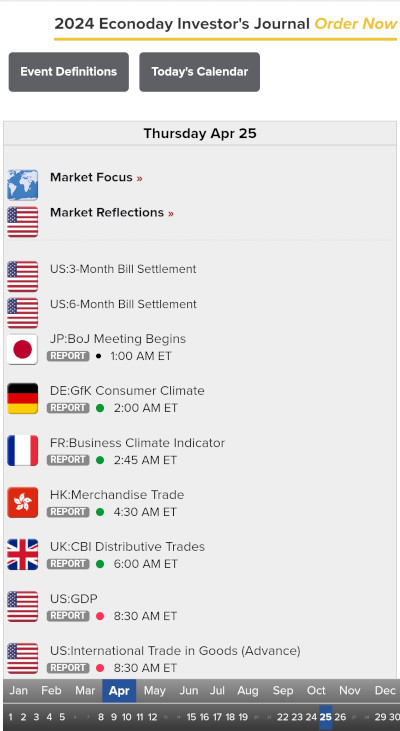 Econoday Calendar - Mobile View
