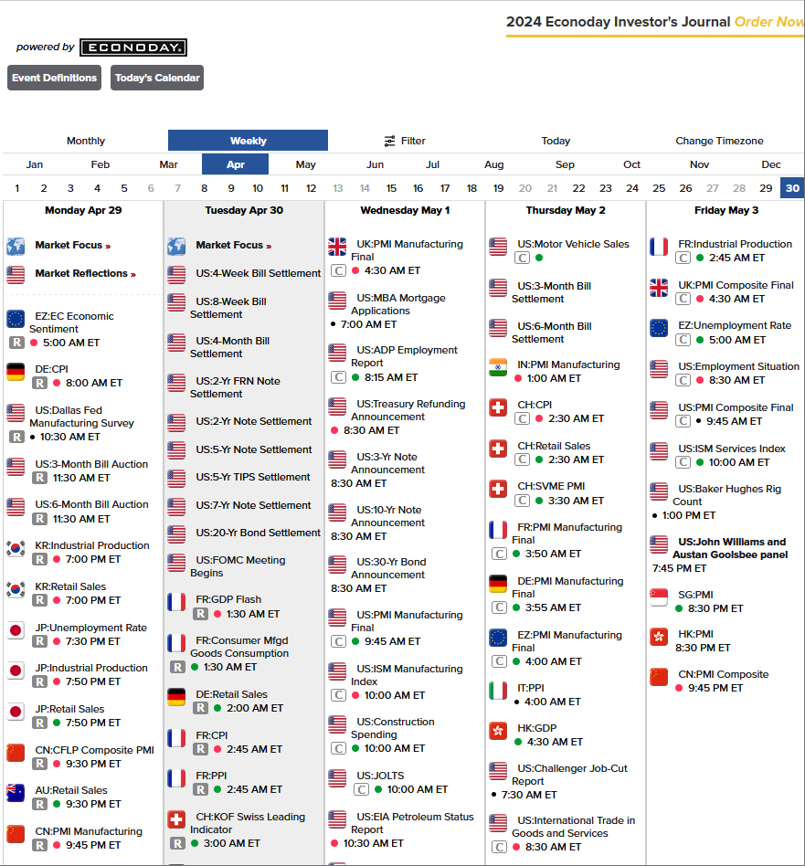 Top 11 Forex Calendars in 2024